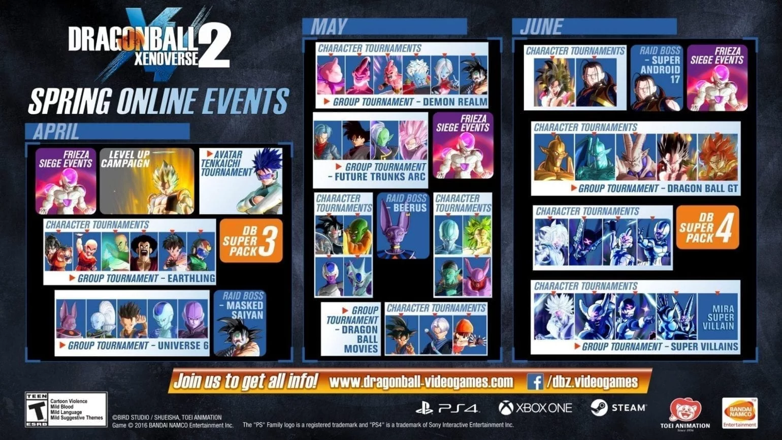 dlc