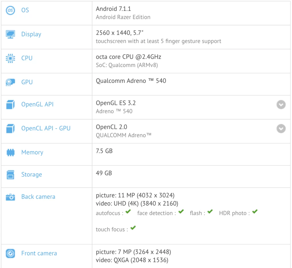 razer-phone-specs
