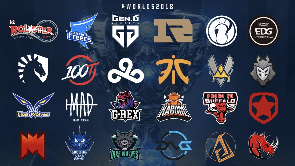 LOL Teams League of Legends