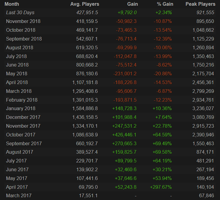 PUBG-steam