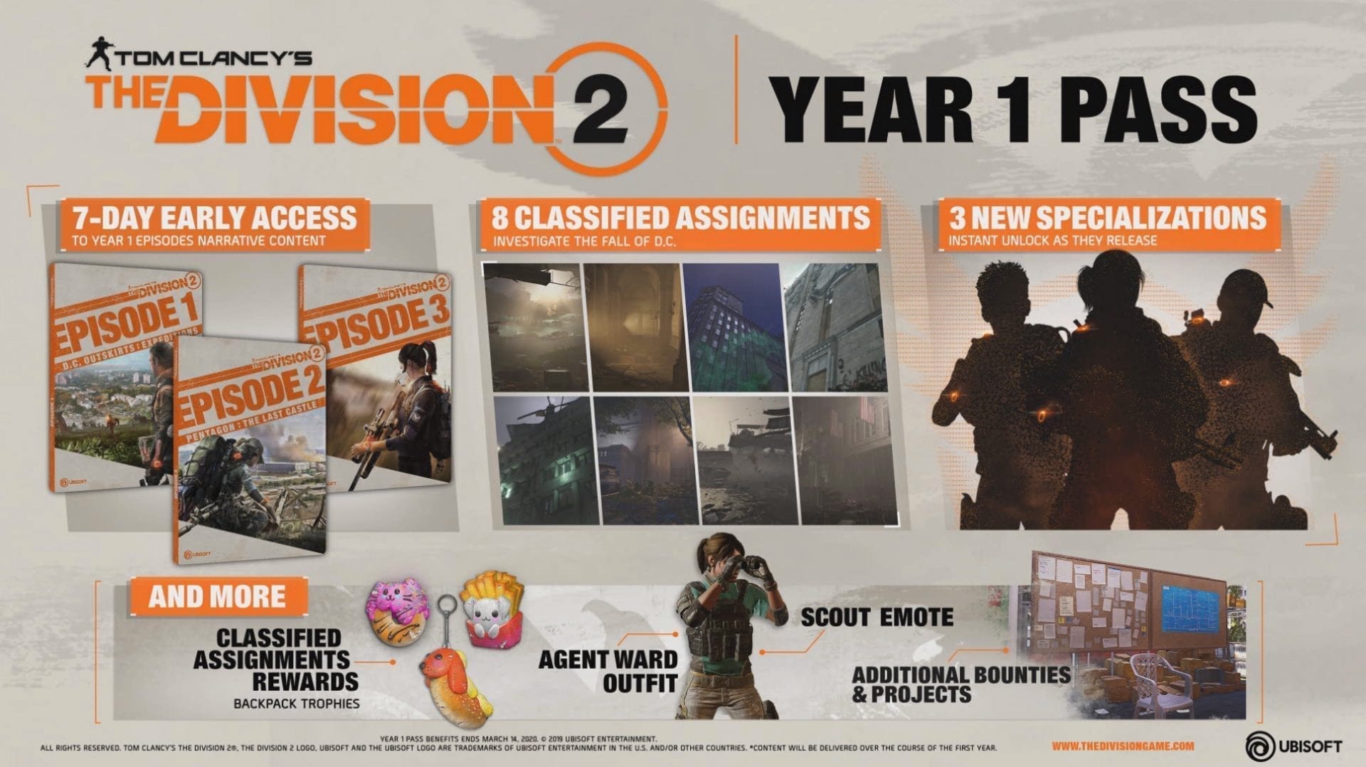 division2-pass