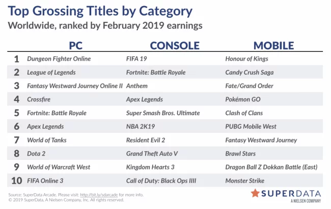 2N7YvGexiB3bnLptMufuhS-650-80 apex-legends-grossing