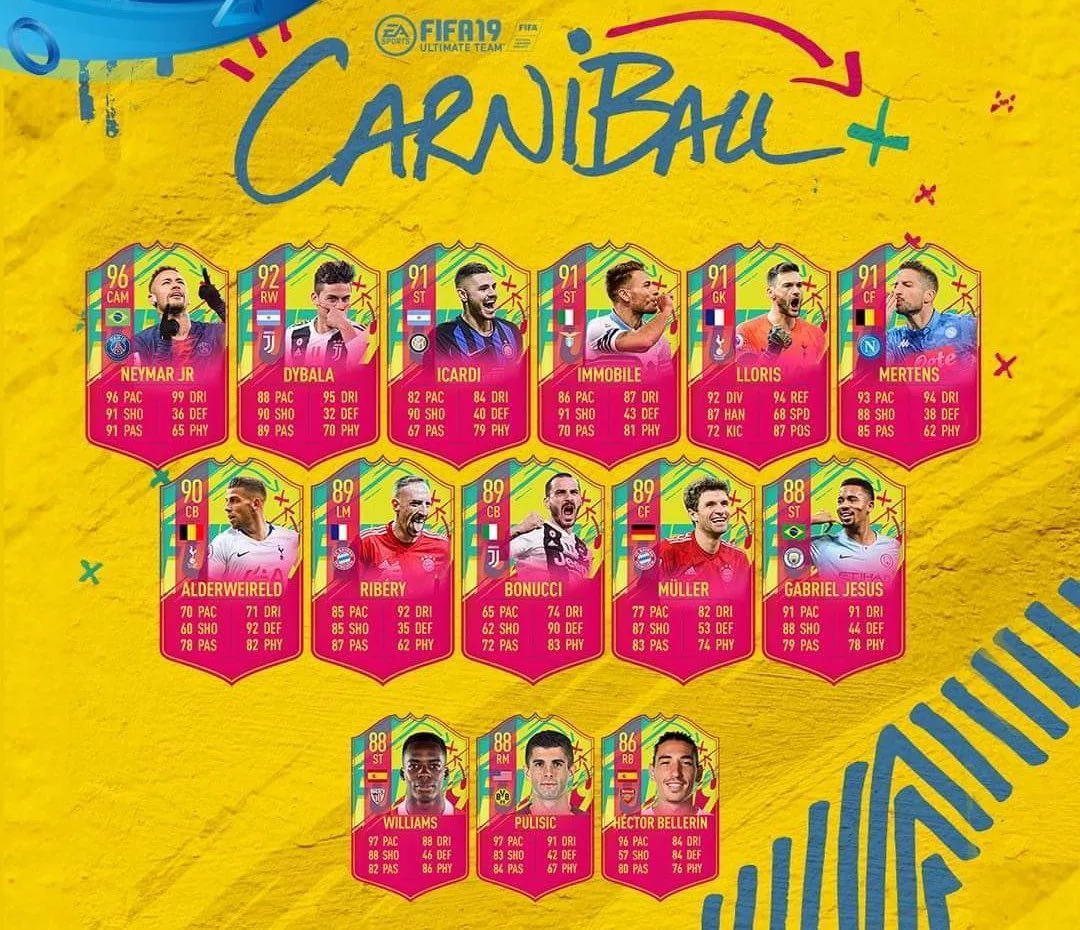FIFA-19-Carniball-Squad-Leak