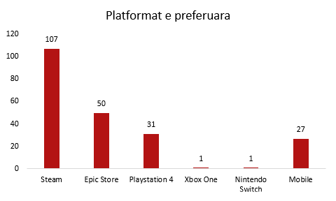 Screenshot_2 graph2