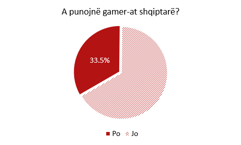 Screenshot_3 graph3