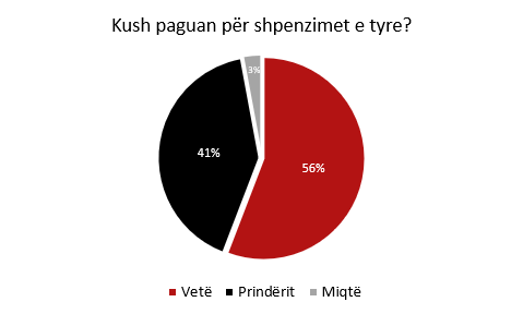 Screenshot_4 graph4