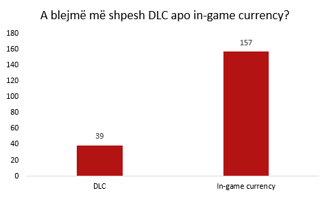 Screenshot_5 graph5
