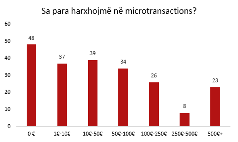 Screenshot_6 graph7