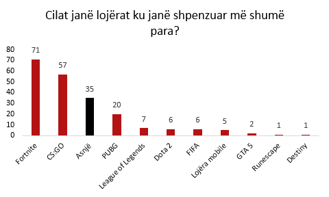 Screenshot_7 graph8