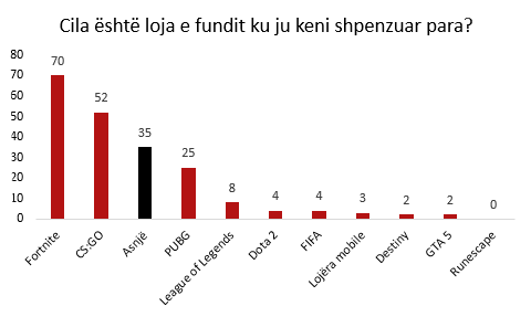 Screenshot_8 graph9