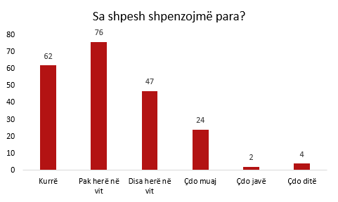 Screenshot_9 graph6