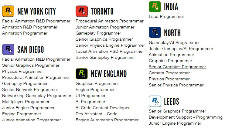 gta-job-listings