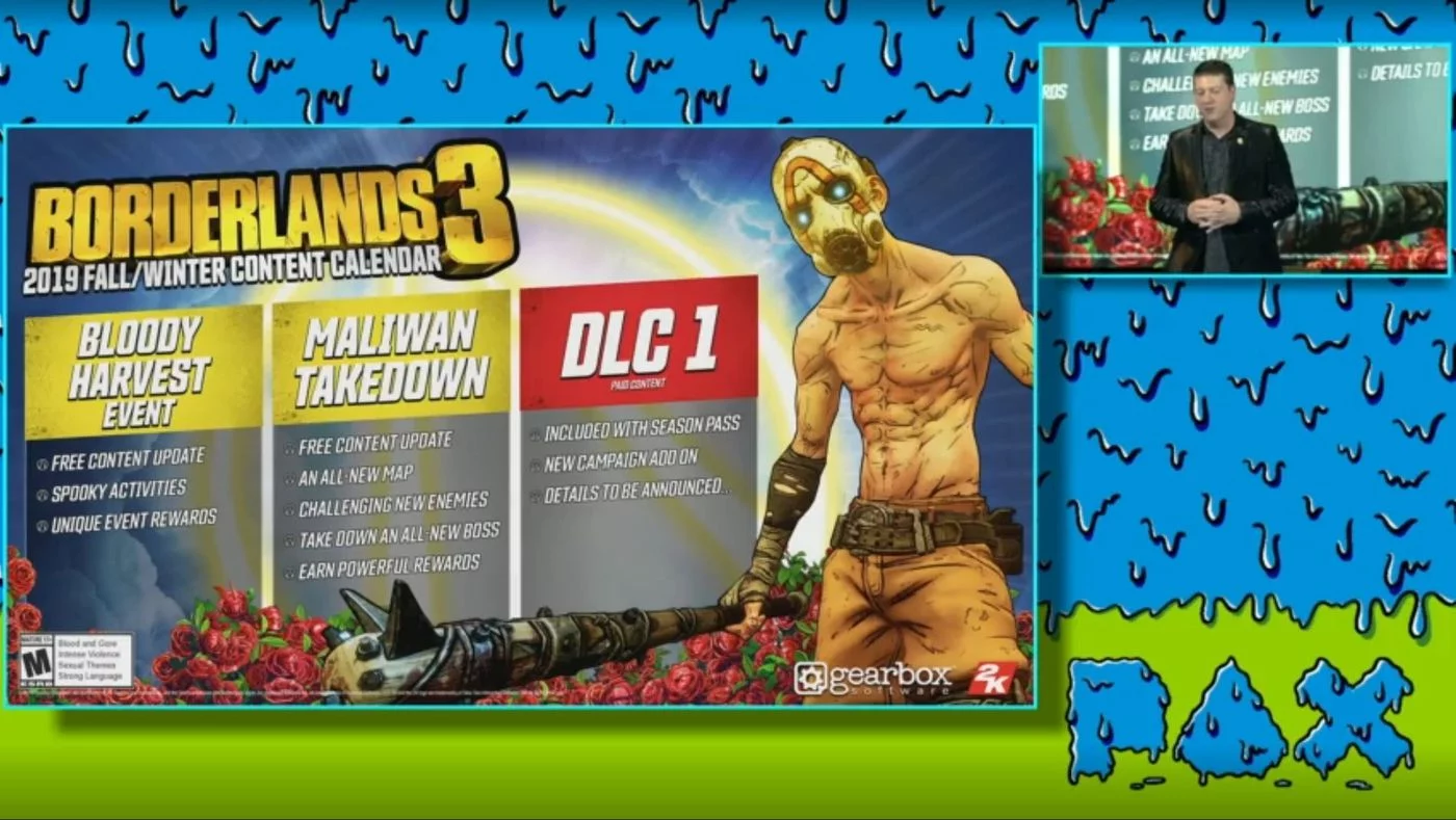 gearbox_post_launch_roadmap gearbox_post_launch_roadmap