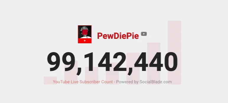 pewdiepie-breaks-99-million-youtube-subscribers-mark