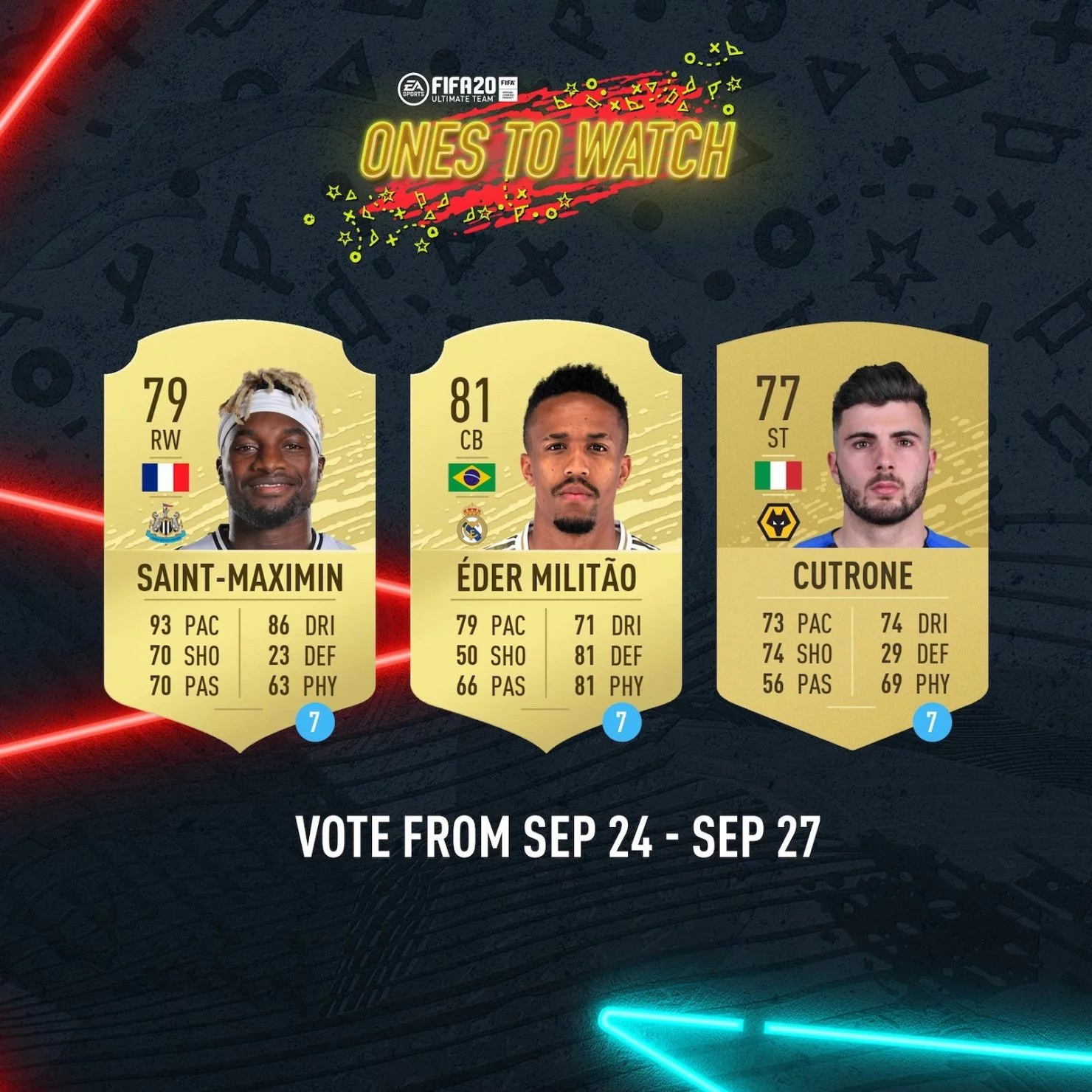 FIFA-20-Future-Stars-OTW-Vote