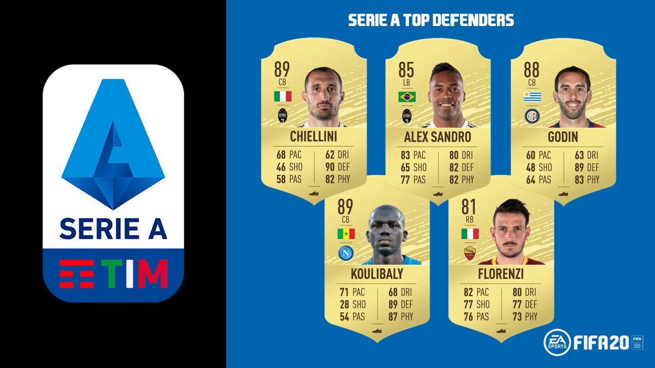SERIE-A-FIFA-20-DEFENDER-RATINGS