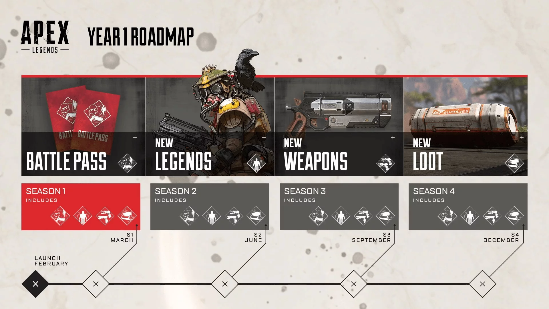 aspexlegendsroadmap