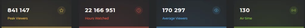 lec-viewers lec-viewers