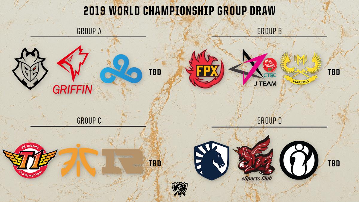 league-legends-worlds-2019-groups-draw