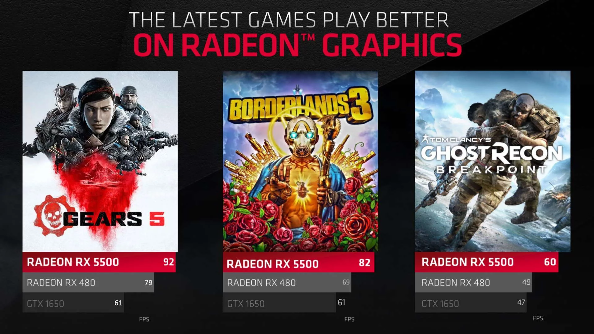 amd-rx-5500-vs-gtx-1650