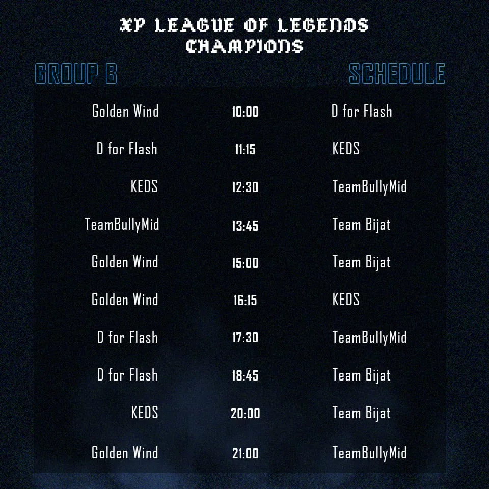 schedule-b