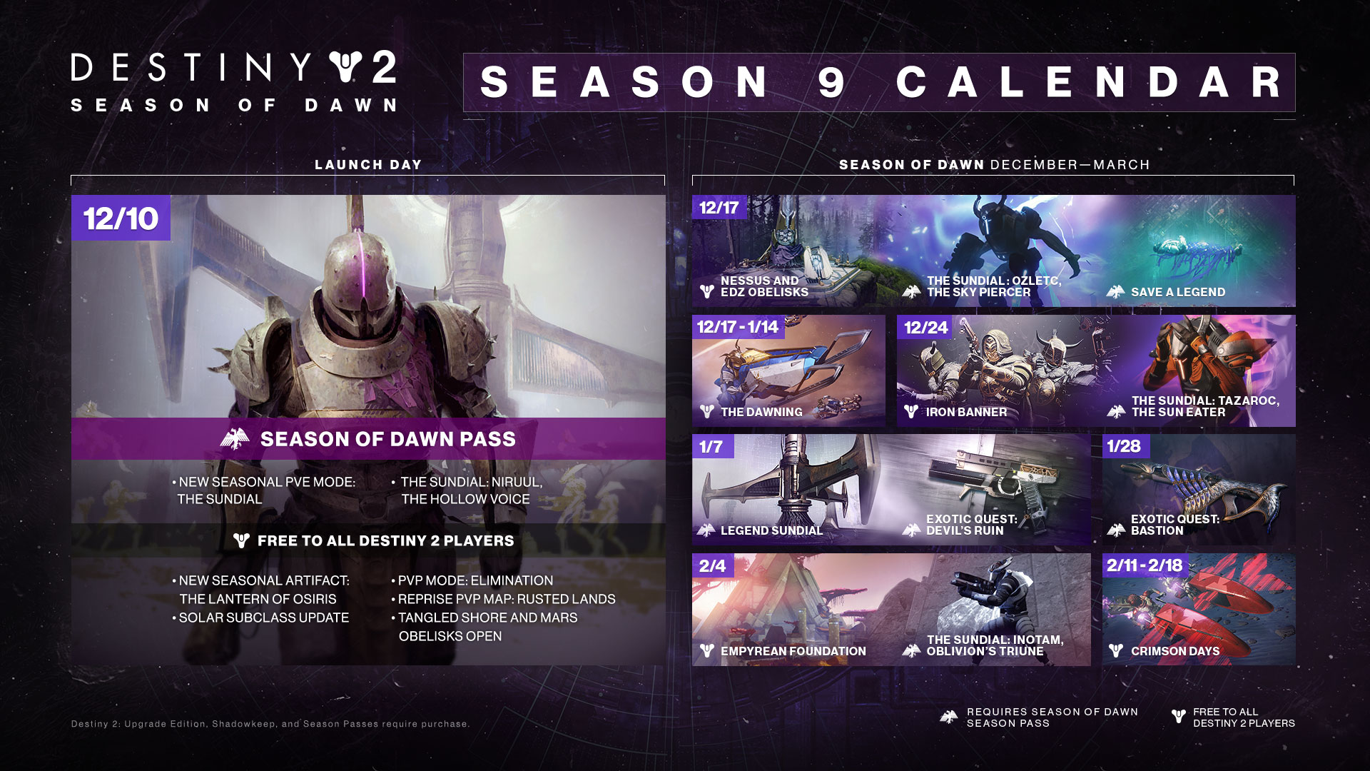 destiny-2-season-of-dawn-roadmap