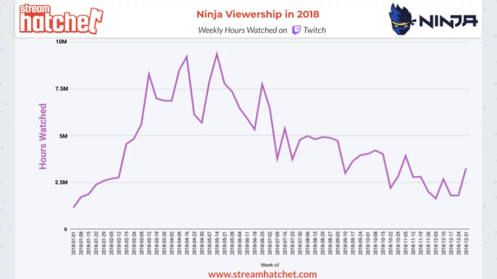 ninja2