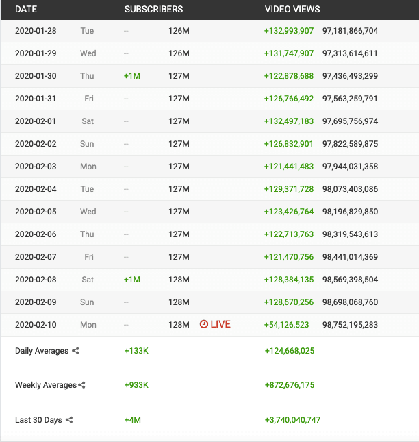 tseries