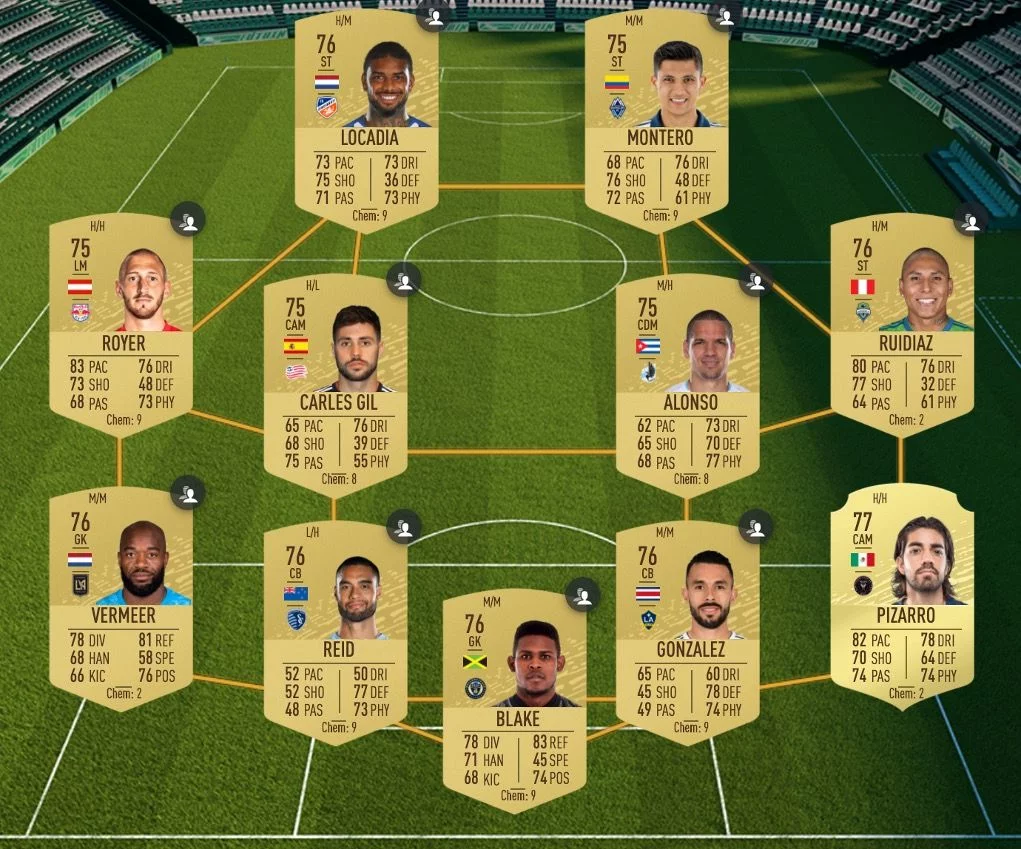 fifa-20-stay-and-play-sbc-solution