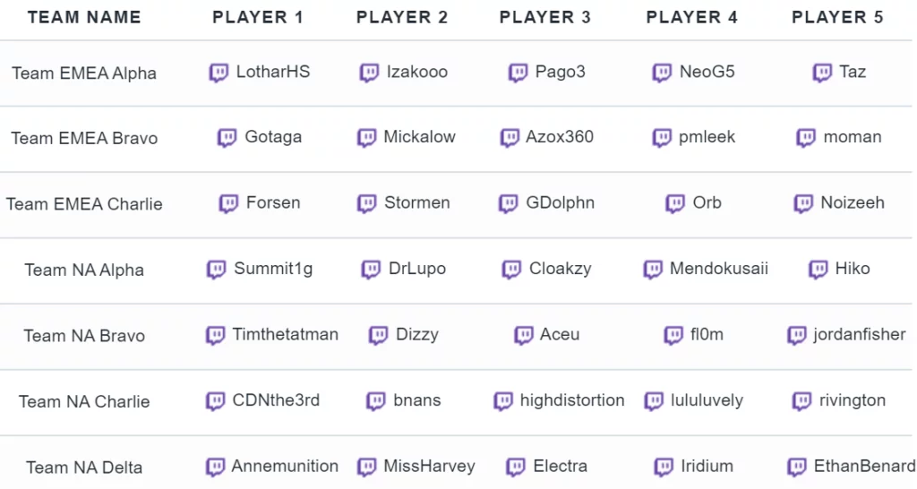 valorant-streamer-list