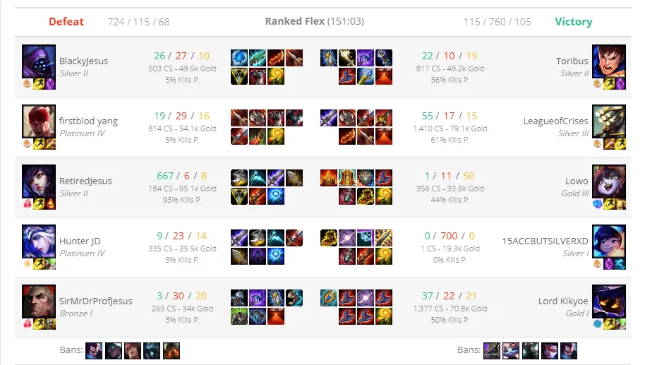 league-death-record league-death-record