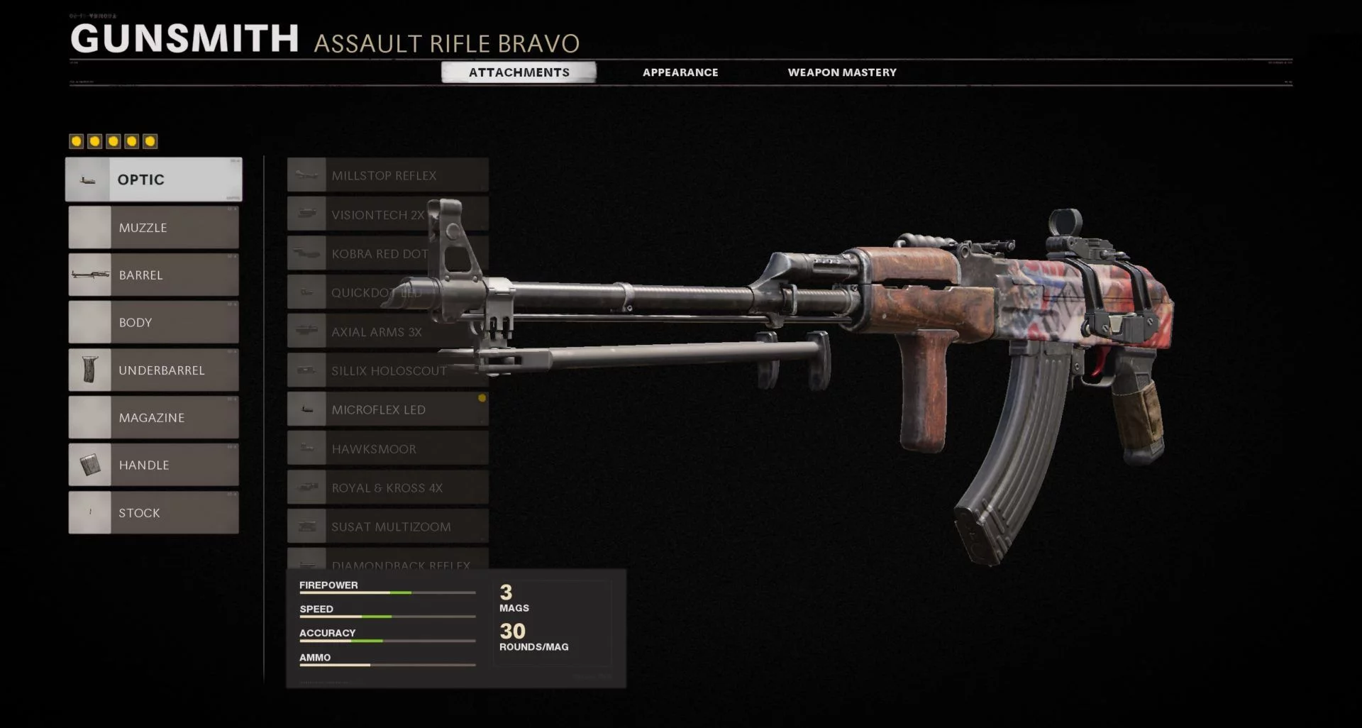Best objective AK-74u loadout