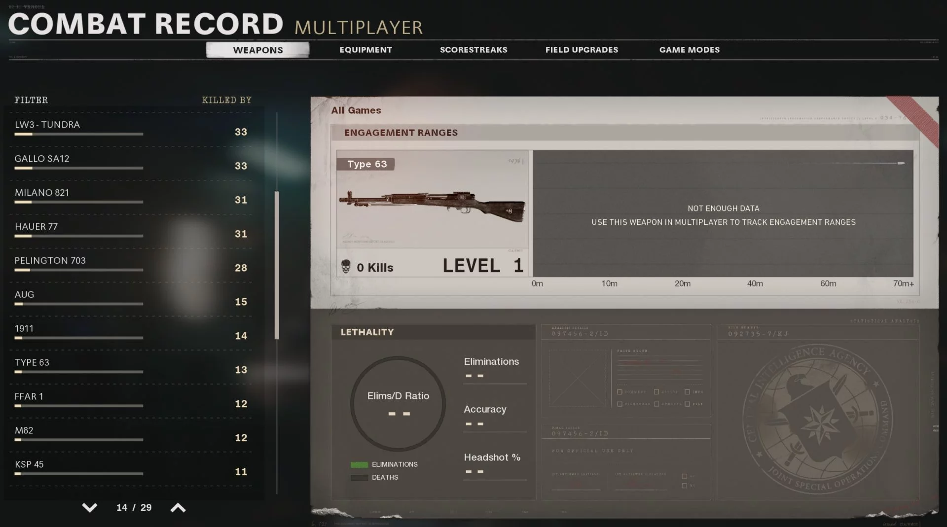 Type-63-Combat-Record