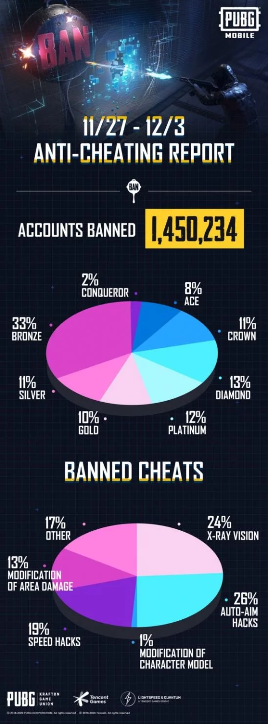pubg-mobile-stats