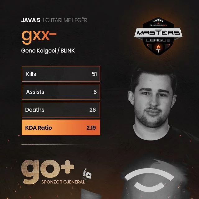 week-5-table-gjirafa50-masters-league-best-player