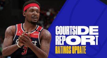 Updates mbi ratings të lojtarëve kanë ardhur në NBA 2K21