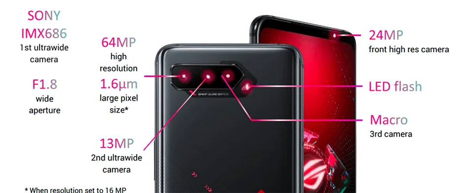 ASUS-ROG-Phone-5-Camera asus rog phone 5,