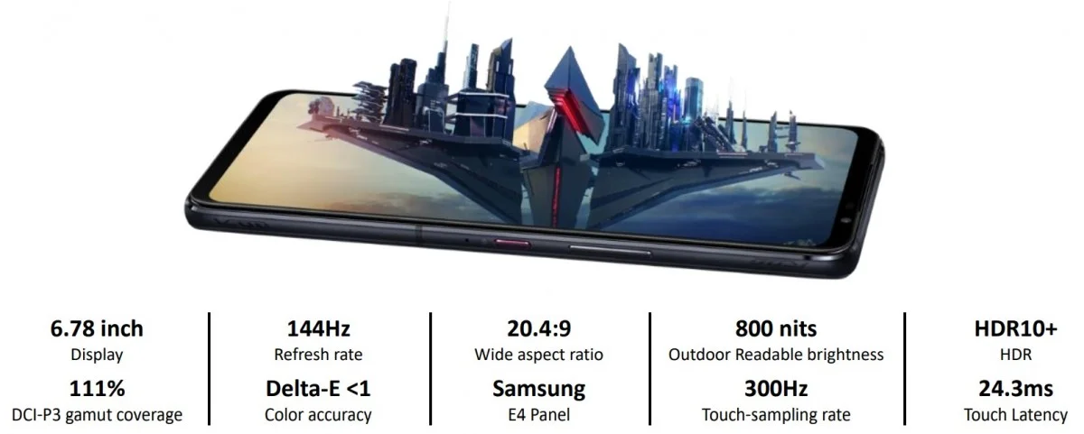 ASUS-ROG-Phone-5-display asus rog phone 5,