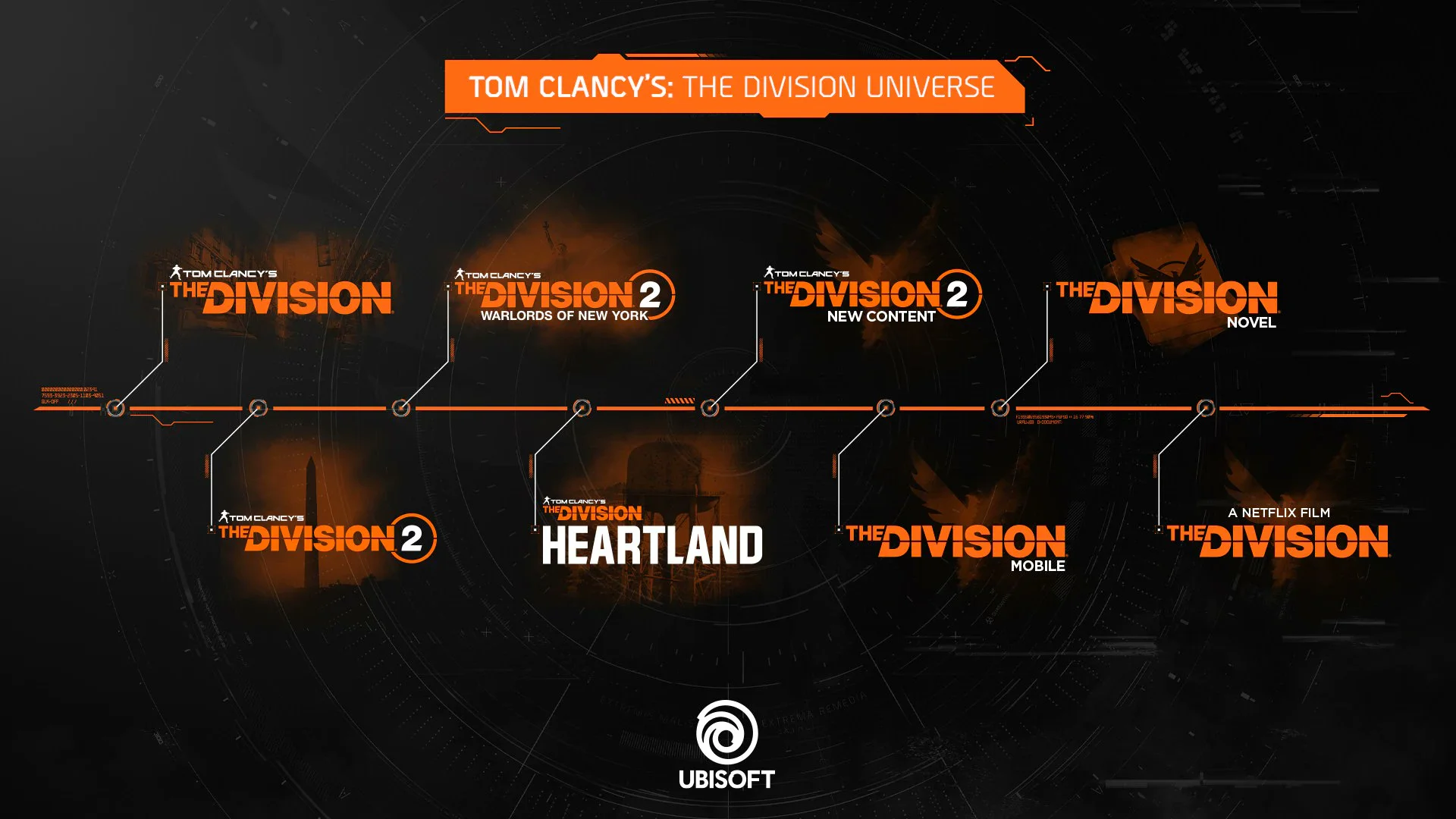 division-1