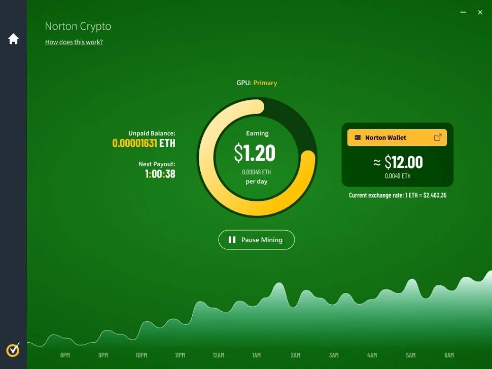 Norton Crypto Norton Crypto