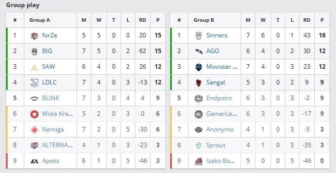 blink-esea-season-37.png blink, esea premier season 37,