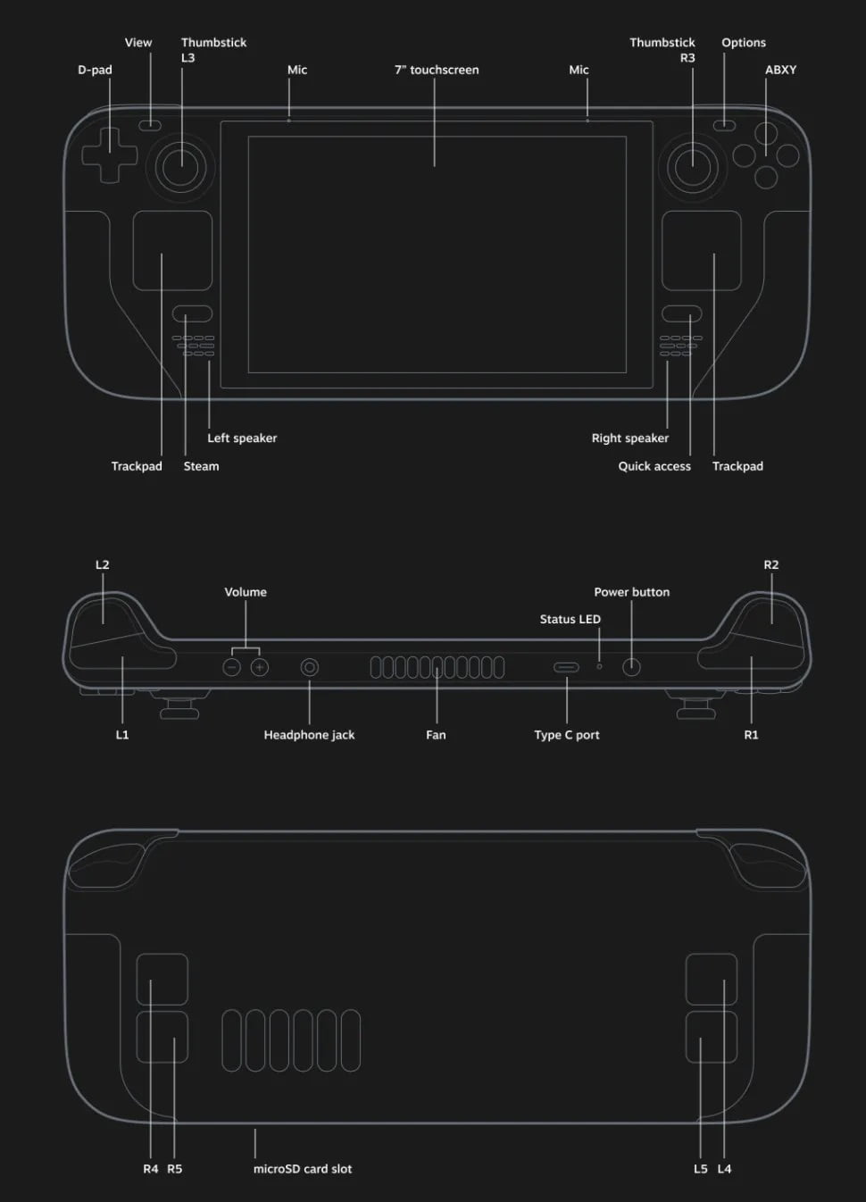 valve, steam deck,