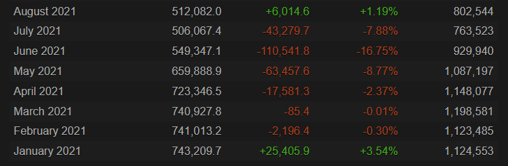 csgoo