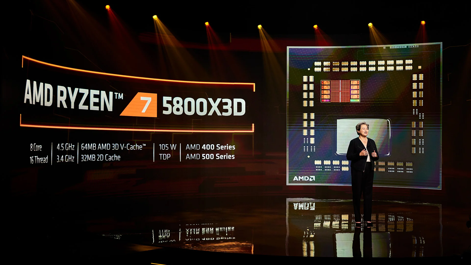 amd-ryzen75800X3D