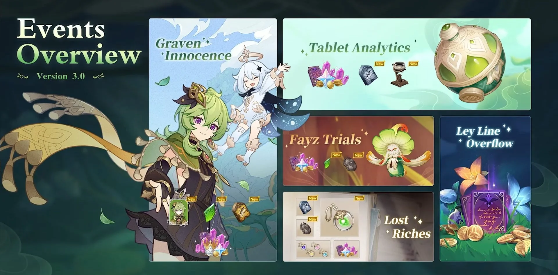 genshin-impact-3.0-events genshin impact 3.0