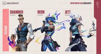 Çfarë ndryshimesh ka sjellë Valorant Patch 5.03